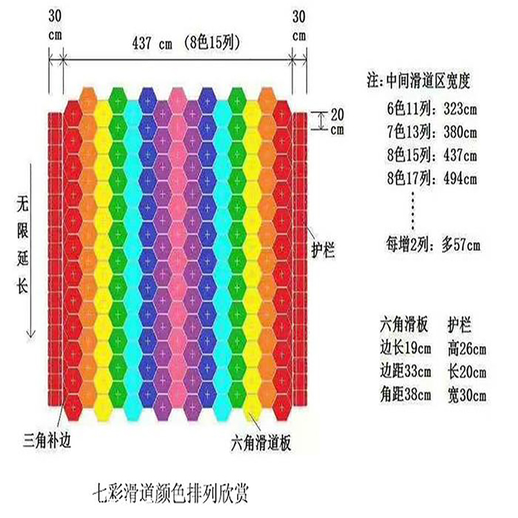七彩滑道